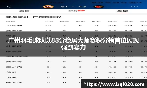 广州羽毛球队以88分稳居大师赛积分榜首位展现强劲实力